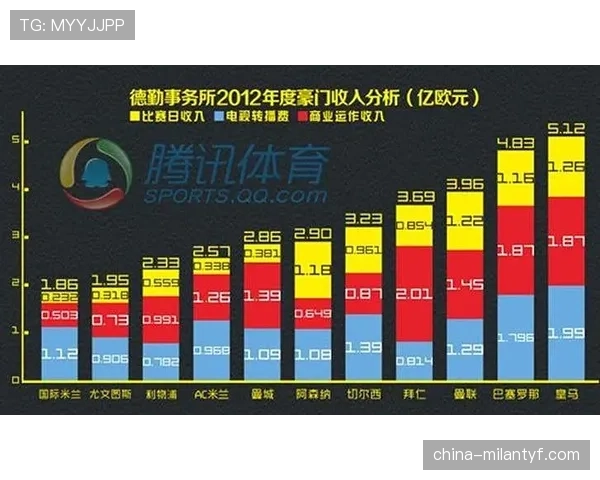 比赛规则拆解：足球赛中必须知道的五大核心判罚细节