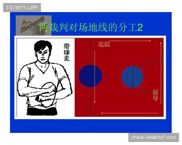 想知道球碰裁判后的处理规则是什么吗？一分钟看懂篮球场上的特殊规定。