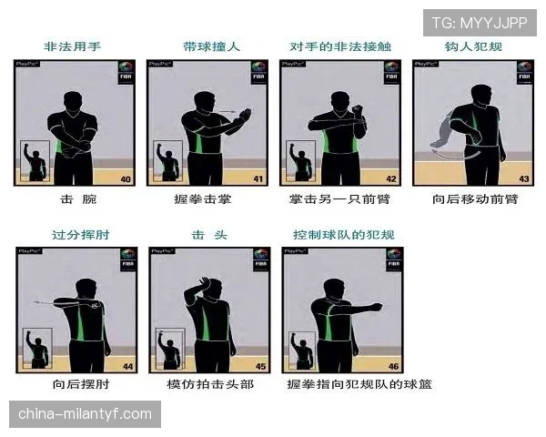篮球比赛中的三秒违例究竟是什么？规则详解带你搞懂