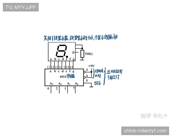 篮球规则中关于八秒违例的进攻时间限制与判罚标准详细解析