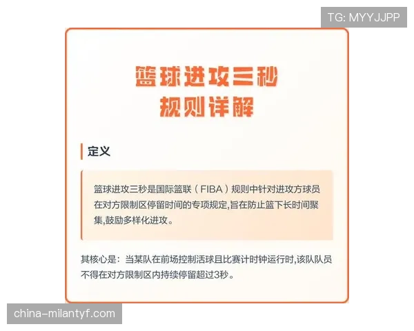 篮球比赛中防守三秒违例规则定义与判罚标准详细解析