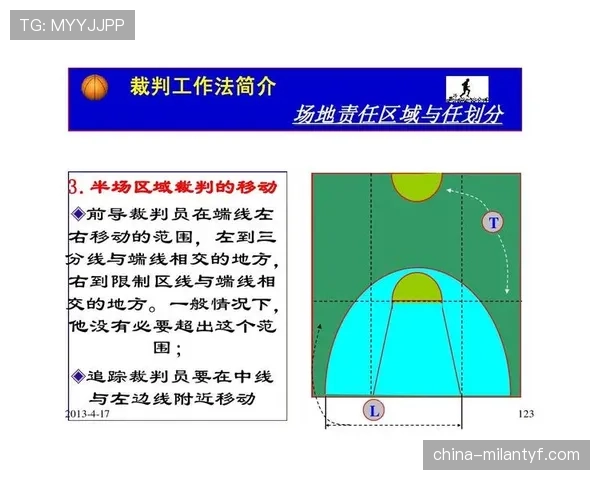 篮球规则解析：控球权定义详解及裁判判定标准