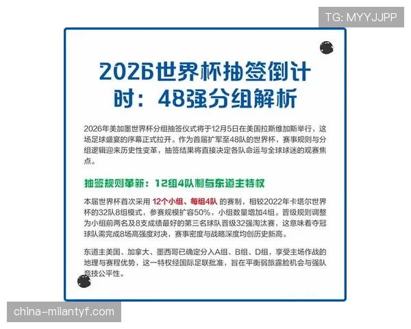 2026世界杯48队赛制详解小组前两名及8个第三如何晋级32强