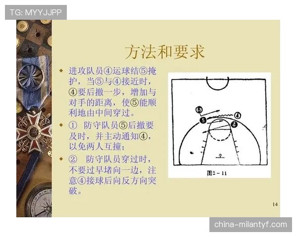 详细解析篮球防守规则中合法站位与身体接触的判定标准