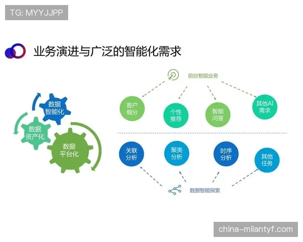 赖斯在强强对话中的表现稳定性如何？关键比赛数据与作用解析