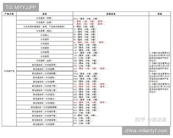加拿大世界杯32强赛程回顾：淘汰赛首轮比赛安排整理